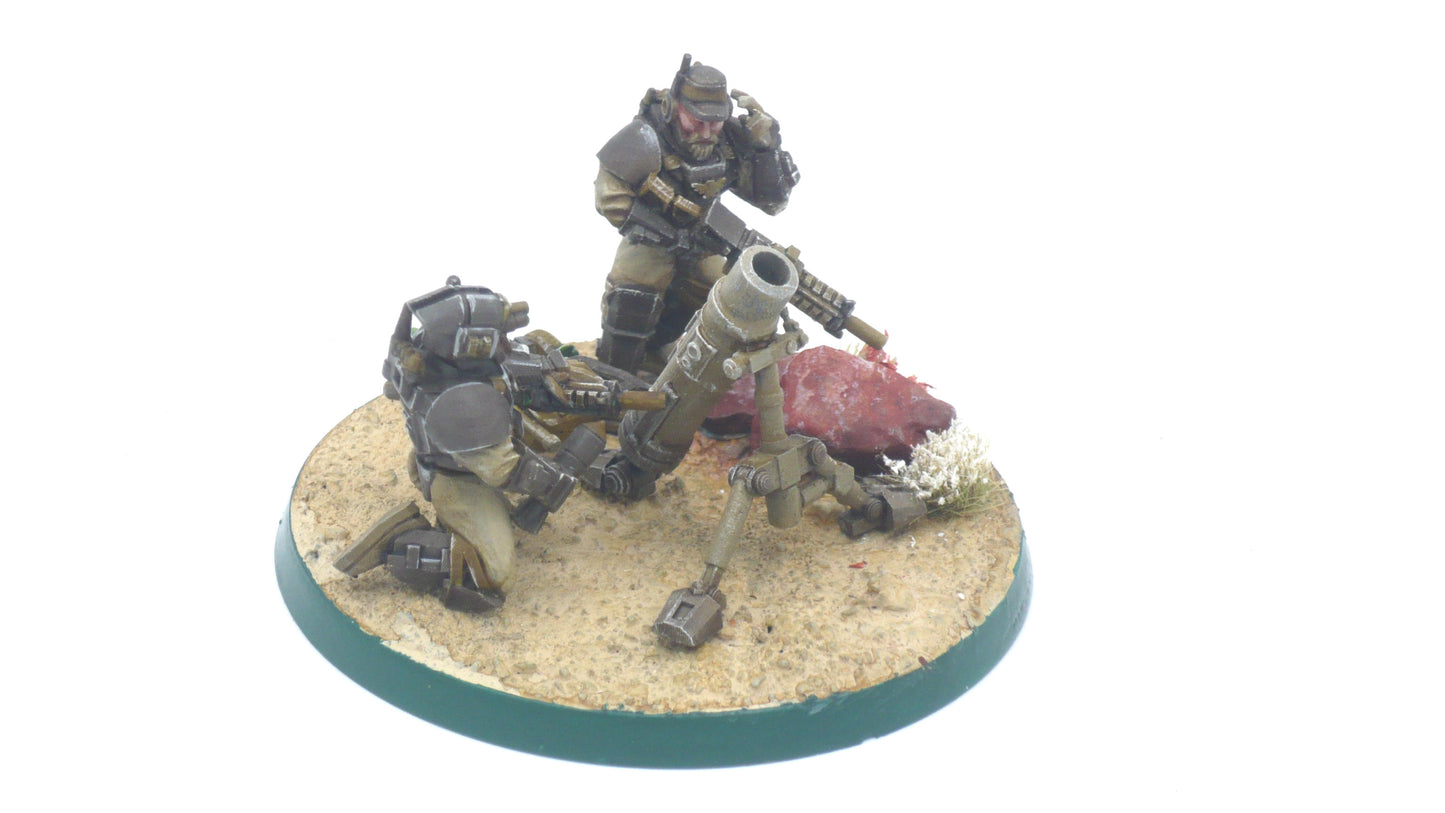 Heavy Support Weapons